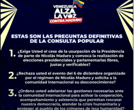 Consulta Popular de Guaidó