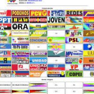CNE convocó a organizaciones políticas a  seleccionar posiciones de tarjetas en boleta electoral