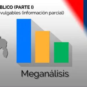 Atención a los candidatos y a los electores de Venezuela, vean estos datos de la encuestadora más seria del país MEGANALISIS: Cifras sorprendentes