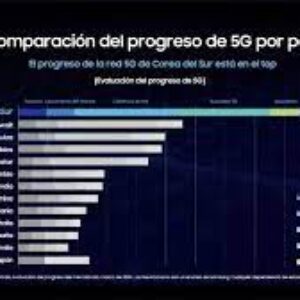 Asignación de espectro radioeléctrico es imperativo para impulsar desarrollo de 5G en América Latina