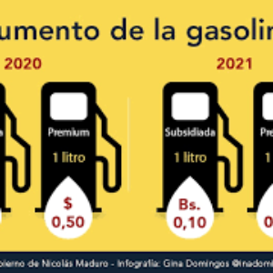 Comunicado: Aumento de la gasolina