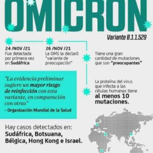 Coronavirus Ómicron sigue extendiéndose por el mundo