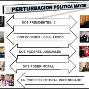 Opinión: Un Estado muerto, Por José Amando Mejía Betancourt