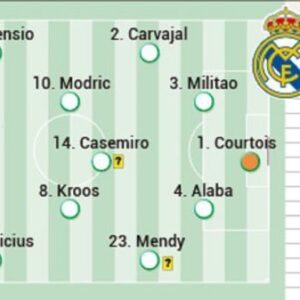Posible alineación del Real Madrid contra el PSG en Champions