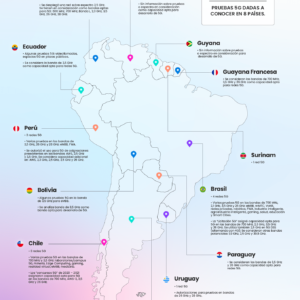Redes 5G ya están presentes en 7 países de América del Sur
