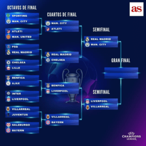 ¡Llega la hora de la verdad! Hoy arrancan las semifinales de Champions.