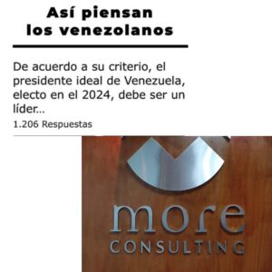 Dos nuevos estudios de opinión sobre la situación política de Venezuela: Datincorp y More Consulting