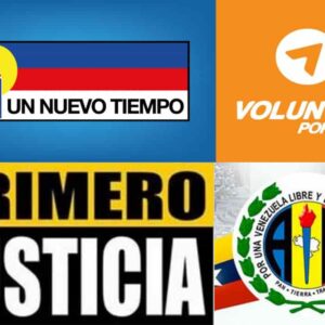 Análisis: ¿El orden de los factores altera el producto? Las primarias de la oposición venezolana