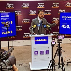 Ecarri exigió frenar el «desangre» de la educación venezolana: «Maestros perdieron 80% de su capacidad de compra»