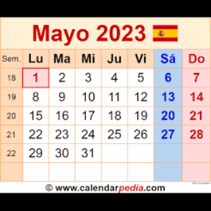 Hechos importantes mayo 2023