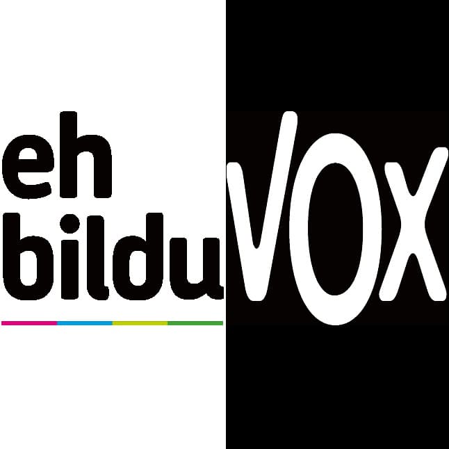 ¿Por qué es absurdo decir que “Vox es igual de extremista que EH Bildu”?