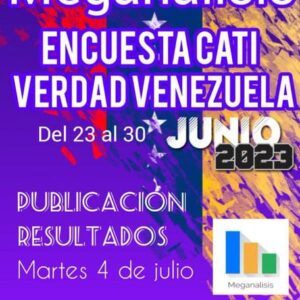 Elecciones en Venezuela: ENCUESTA CATI de Meganalisis, la empresa más seria muestra resultados de su último trabajo de campo