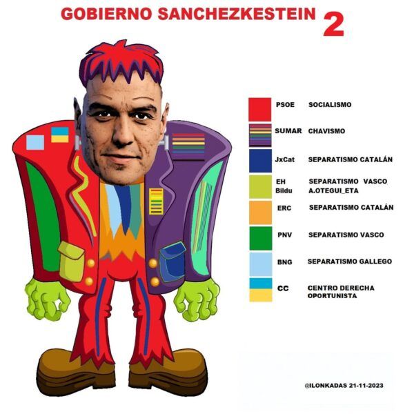 03-12-2023_GOBIERNO SANCHEZKESTEIN