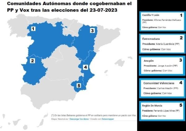 12-07-2024_GOBIERNOS COALICIÓN PP-VOX