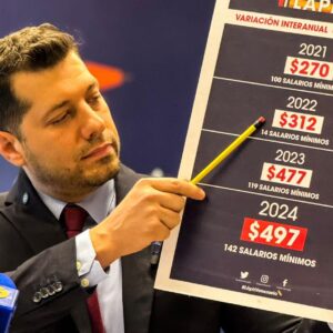 #DENUNCIA Eric Ondarroa: Inicio de año escolar cuesta $497 por alumno en Venezuela
