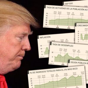La gran pregunta: Donald Trump hereda una economía mejorada pero no perfecta: ¿podrá alcanzar ese alivio económico que tanto le prometió a los estadounidenses?