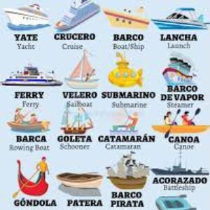Un barco, un buque, una lancha, un peñero Por el Soc. Ender Arenas Barrios