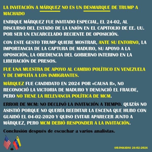 Venezuela- EEUU_La invitación a Márquez No es un desmarque de Trump a Machado