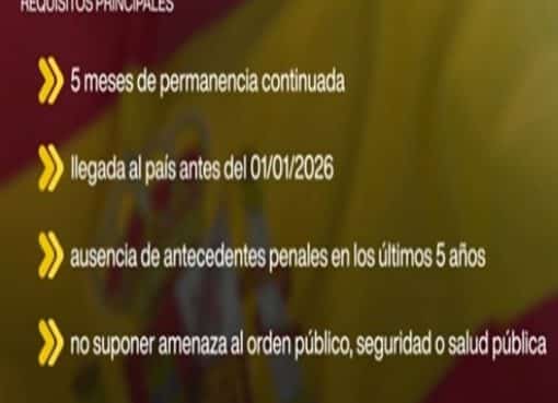 España. Regularización masiva de inmigrantes 2026
