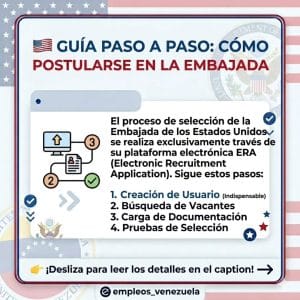 Guía Rápida: Cómo postularse en la Embajada de EE.UU.