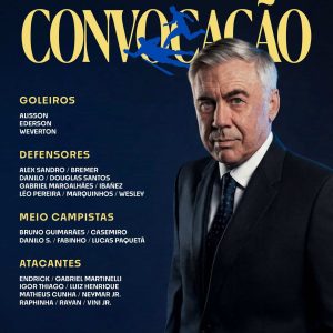 Ancelotti convoca a Neymar y excluye a João Pedro en Brasil