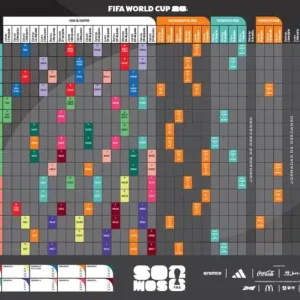 Descarga el calendario de la Copa Mundial de la FIFA 2026 y compártelos con tus amigos
