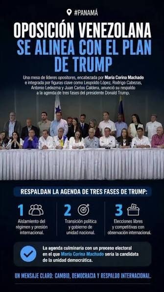 María Corina reunida con la oposición en Panamá