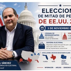 Aníbal Sánchez | Midterms de EE.UU. “qué se decide y dónde” faltan casi 50 días para el 3 de noviembre